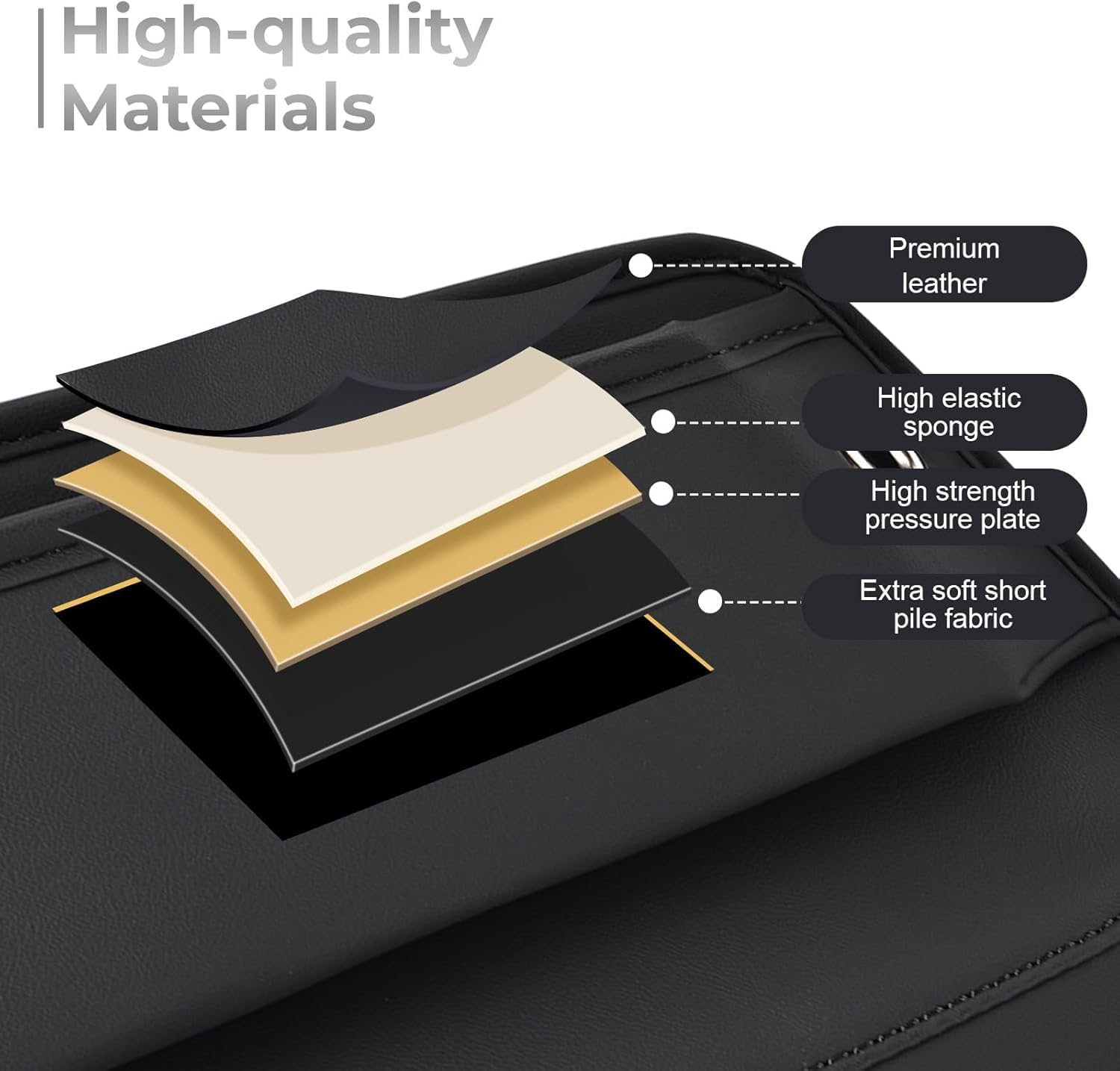 2 Pack Leather Seat Gap Organizer (Phone, Keys Storage)