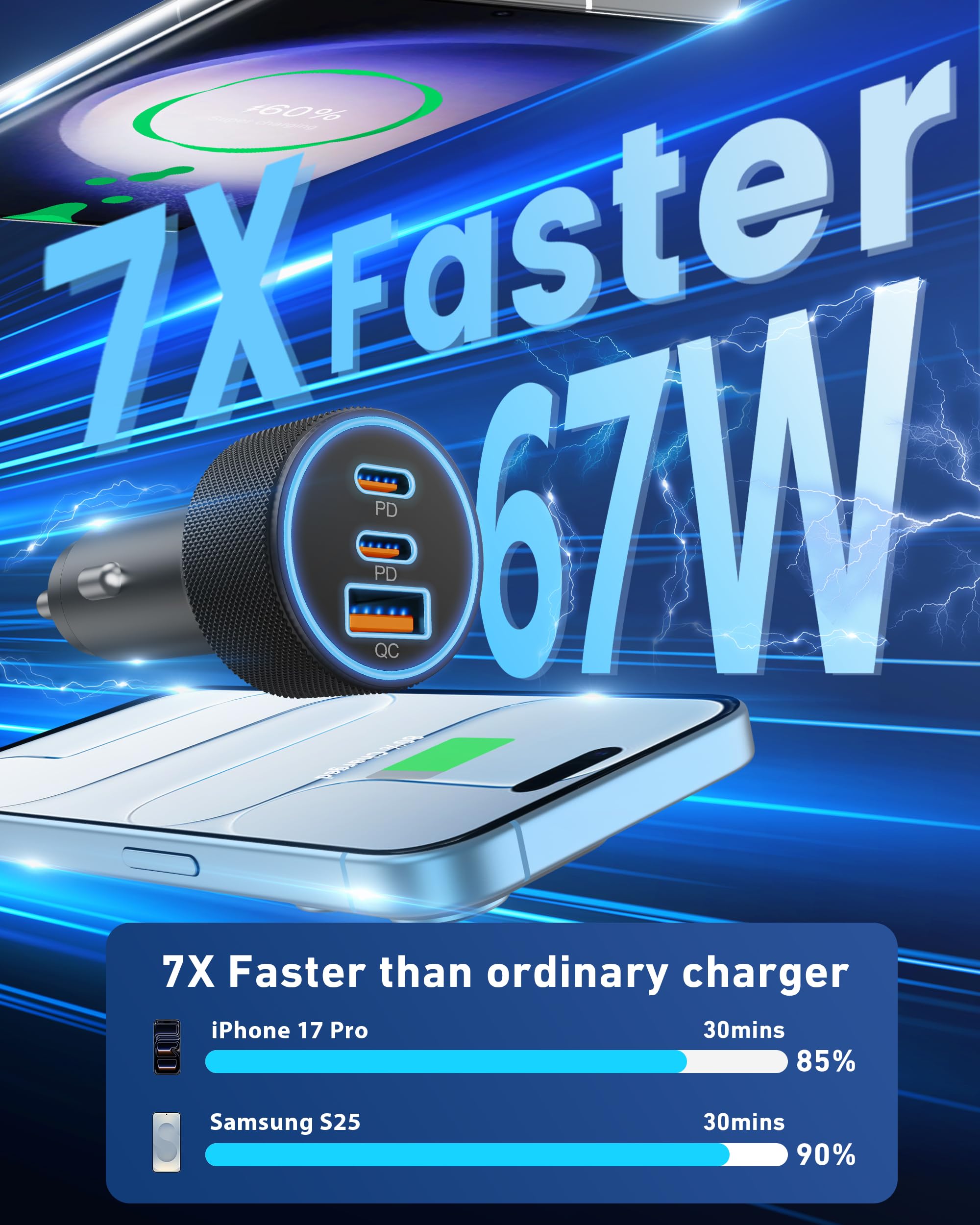 67W USB-C Car Charger (3-Port, PD/QC Fast Charging)